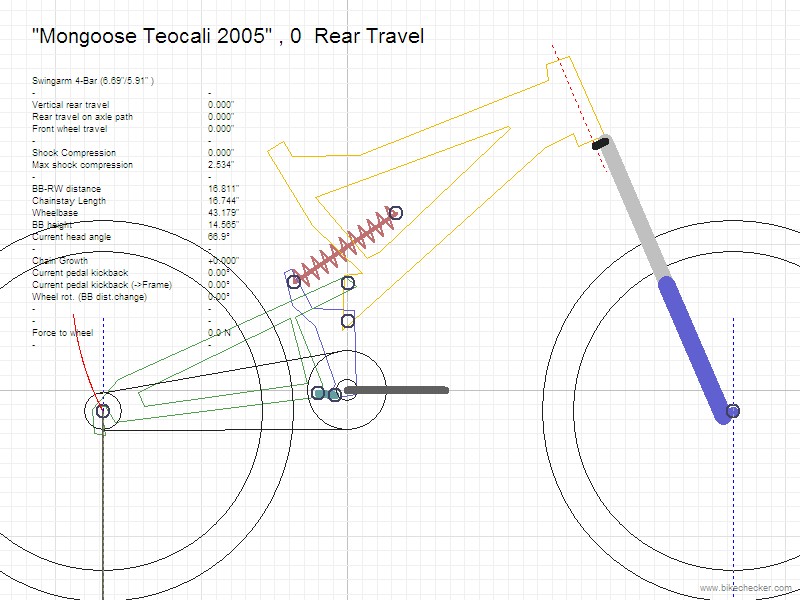 Mongoose Teocali 2005_000