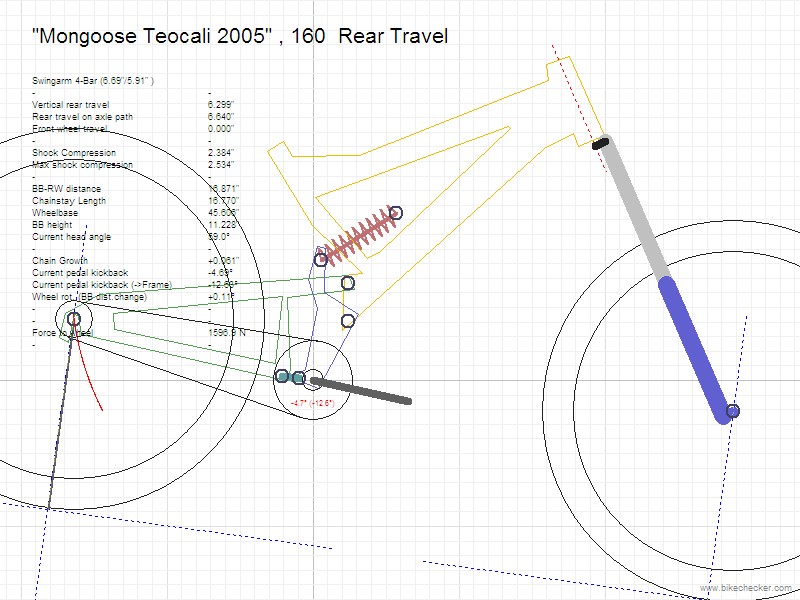 Mongoose Teocali 2005_160